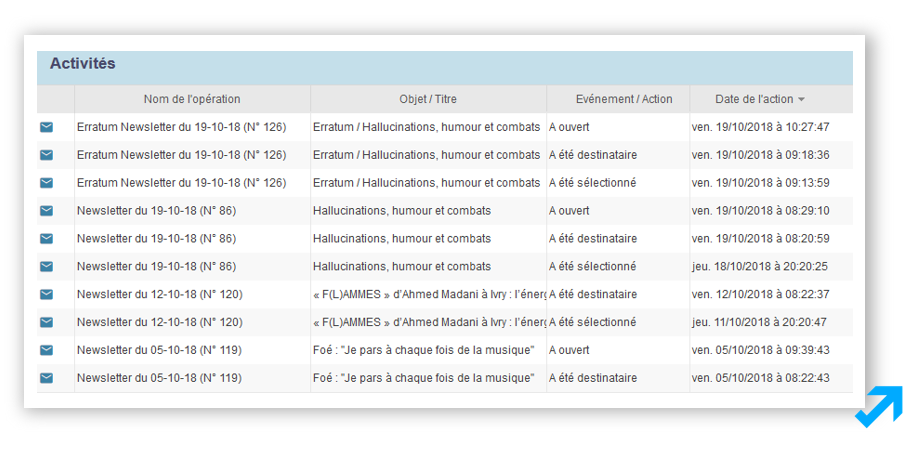 Opérations emailings dans l'application Sendethic