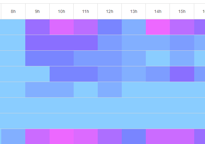 Calendrier d'une planification de campagne email marketing