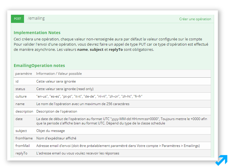 Documentation API dans l'application Sendethic
