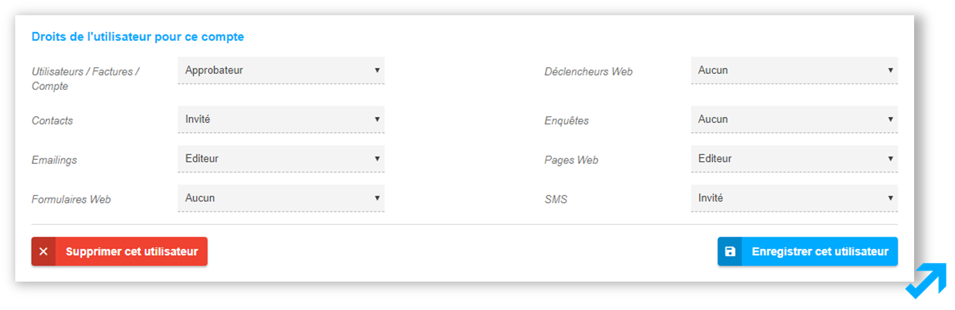 Attribution de droits d'accès dans l'application Sendethic