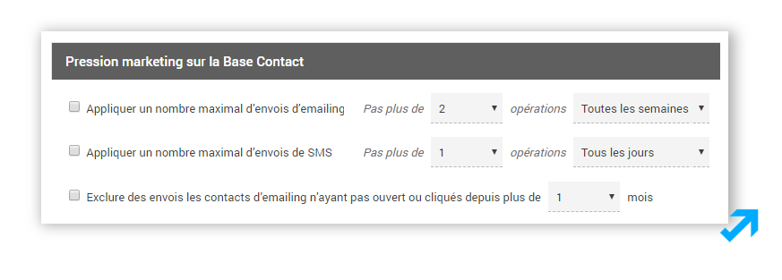 Module de gestion de la pression marketing dans l'application Sendethic