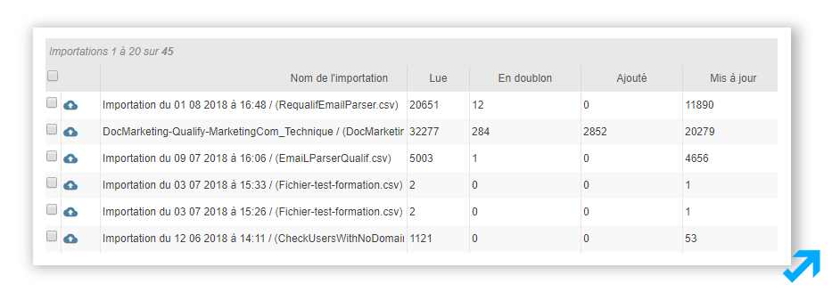 Récapitulatif de l'import d'un fichier avec comptage des doublons (non importés)